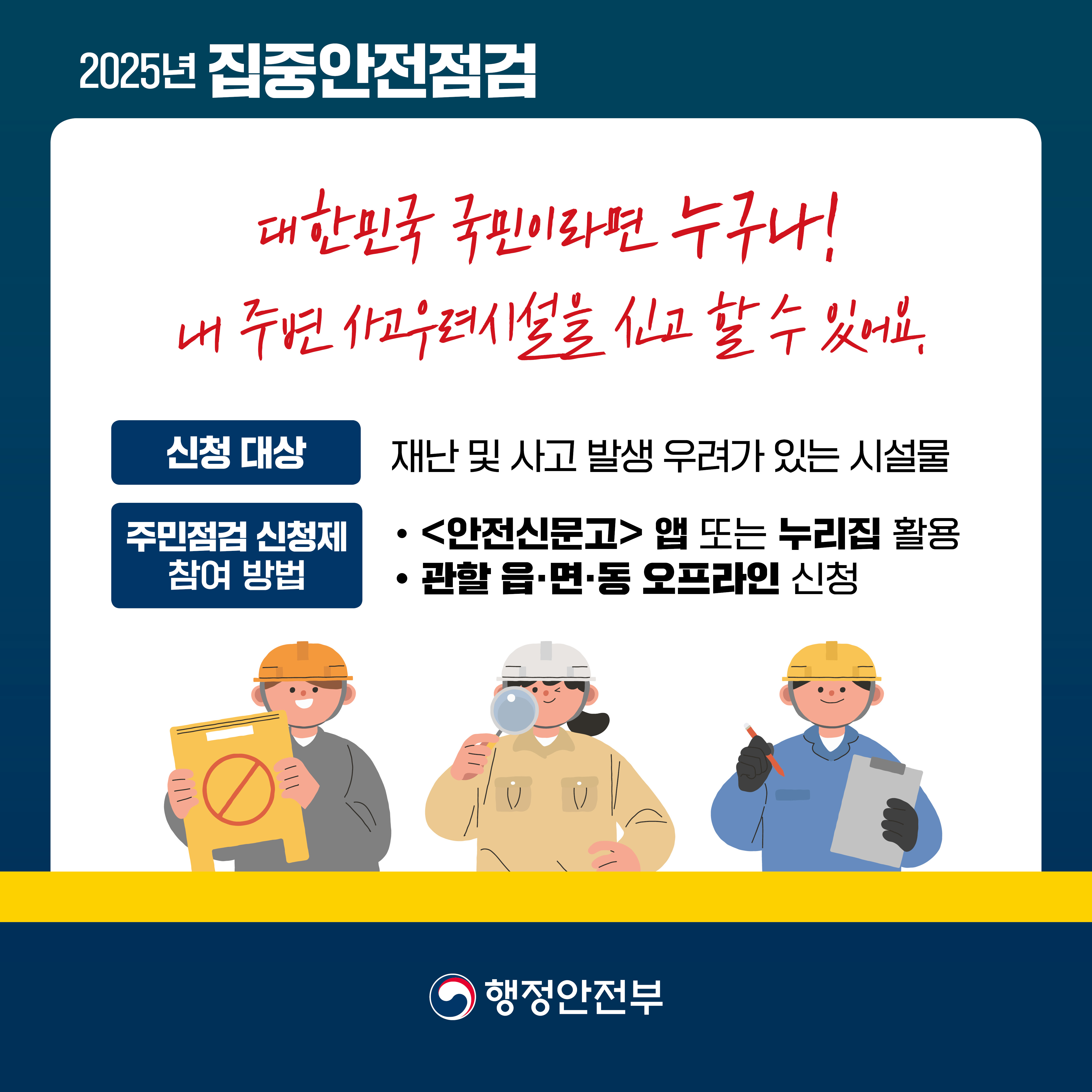2025년 집중안전점검 대한민국 국민이라면 누구나! 내 주변 사고우려시설을 신고 할 수 있어요. 신청대상 : 재난 및 사고 발생 우려가 있는 시설물 주민점검 신청제 참여 방법: <안전신문고> 앱 또는 누리집 활용, 관할 읍면동 오프라인 신청 행정안전부