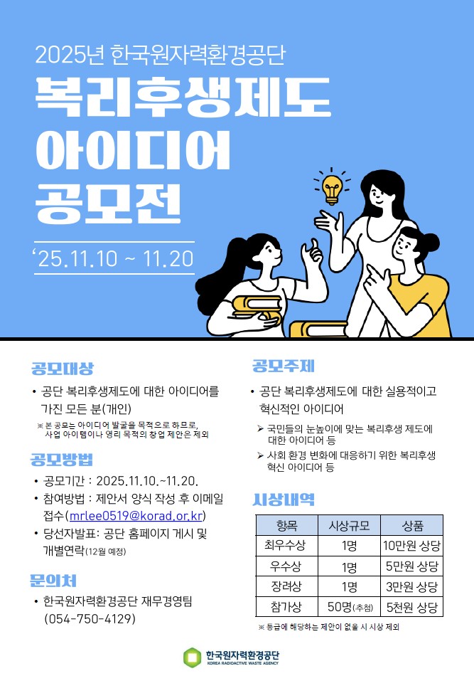 2025년 한국원자력환경공단 복리후생제도 아이디어 공모전<br/>'25.11.10.~11.20.<br/><br/>공모대상: 공단 복리후생제도에 대한 아이디어를 가진 모든 분(개인) * 본 공모는 아이디어 발굴을 목적으로 하므로, 사업 아이템이나 영리 목적의 창업 제안은 제외<br/><br/>공모방법<br/>공모기간: 2025.11.10.~11.20.<br/>참여방법: 제안서 양식 작성 후 이메일 접수 (mrlee0519@korad.or.kr)<br/>당선자발표: 공단 홈페이지 게시 및 개별연락(12월예정)<br/><br/>문의처<br/>한국원자력환경공단 재무경영팀(054-750-4129)<br/><br/>공모주제<br/>공단 복리후생제도에 대한 실용적이고 혁신적인 아이디어<br/>- 국민들의 눈높이에 맞는 복리후생 제도에 대한 아이디어 등<br/>- 사회 환경 변화에 대응하기 위한 복리후생 혁신 아이디어 등<br/><br/>시상내역<br/>- 최우수상 1명 10만원 상당<br/>- 우수상 1명 5만원 상당<br/>- 장려상 1명 3만원 상당<br/>- 참가상 50명(추첨) 5천원 상당