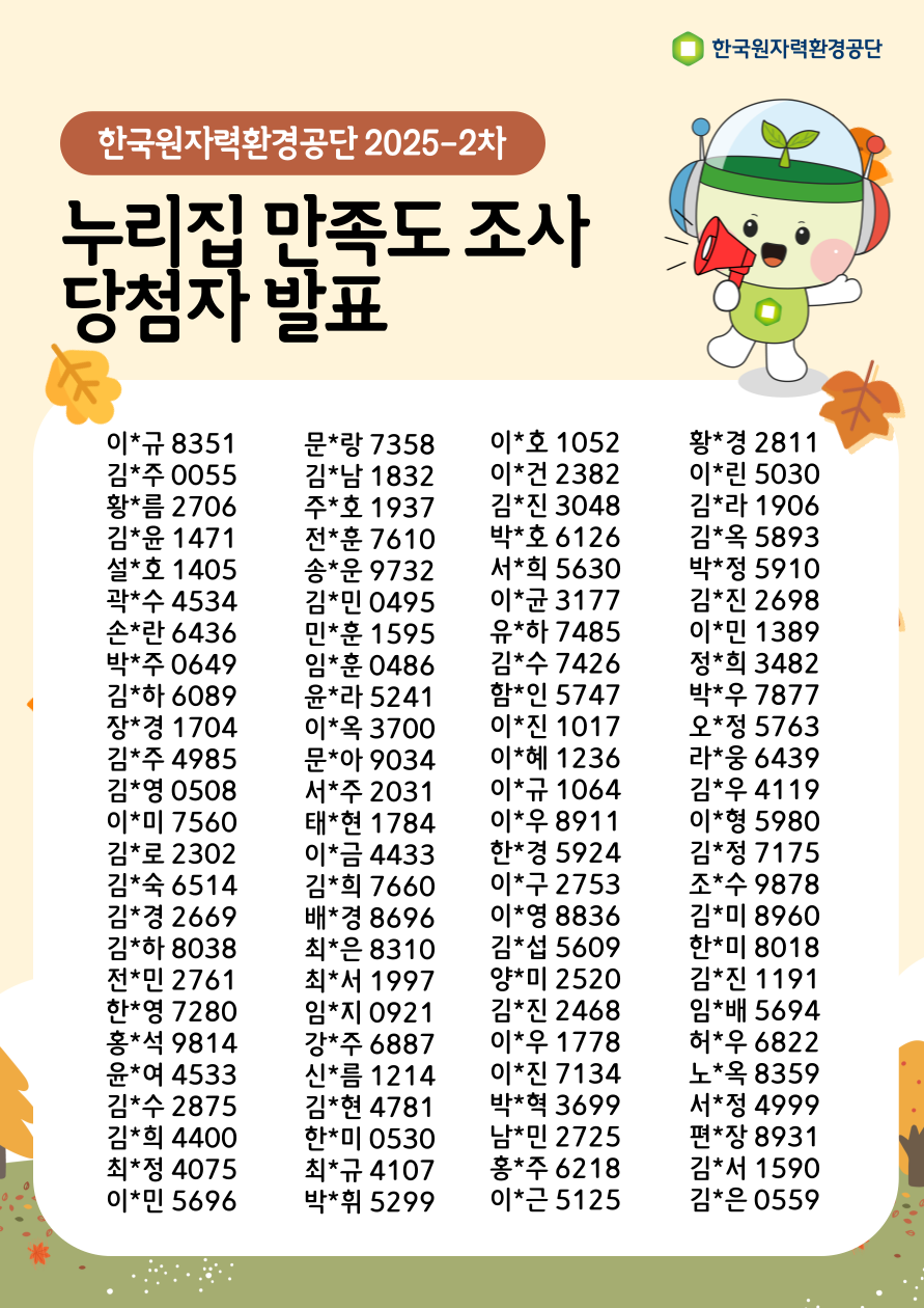 한국원자력환경공단 2025-2차 누리집 만족도 조사 당첨자 발표<br/><br/>이*규8351<br/>김*주0055<br/>황*름2706<br/>김*윤1471<br/>설*호1405<br/>곽*수4534<br/>손*란6436<br/>박*주0649<br/>김*하6089<br/>장*경1704<br/>김*주4985<br/>김*영0508<br/>이*미7560<br/>김*로2302<br/>김*숙6514<br/>김*경2669<br/>김*하8038<br/>전*민2761<br/>한*영7280<br/>홍*석9814<br/>윤*여4533<br/>김*수2875<br/>김*희4400<br/>최*정4075<br/>이*민5696<br/>문*랑7358<br/>김*남1832<br/>주*호1937<br/>전*훈7610<br/>송*운9732<br/>김*민0495<br/>민*훈1595<br/>임*훈0486<br/>윤*라5241<br/>이*옥3700<br/>문*아9034<br/>서*주2031<br/>태*현1784<br/>이*금4433<br/>김*희7660<br/>배*경8696<br/>최*은8310<br/>최*서1997<br/>임*지0921<br/>강*주6887<br/>신*름1214<br/>김*현4781<br/>한*미0530<br/>최*규4107<br/>박*휘5299<br/>이*호1052<br/>이*건2382<br/>김*진3048<br/>박*호6126<br/>서*희5630<br/>이*균3177<br/>유*하7485<br/>김*수7426<br/>함*인5747<br/>이*진1017<br/>이*혜1236<br/>이*규1064<br/>이*우8911<br/>한*경5924<br/>이*구2753<br/>이*영8836<br/>김*섭5609<br/>양*미2520<br/>김*진2468<br/>이*우1778<br/>이*진7134<br/>박*혁3699<br/>남*민2725<br/>홍*주6218<br/>이*근5125<br/>황*경2811<br/>이*린5030<br/>김*라1906<br/>김*옥5893<br/>박*정5910<br/>김*진2698<br/>이*민1389<br/>정*희3482<br/>박*우7877<br/>오*정5763<br/>라*웅6439<br/>김*우4119<br/>이*형5980<br/>김*정7175<br/>조*수9878<br/>김*미8960<br/>한*미8018<br/>김*진1191<br/>임*배5694<br/>허*우6822<br/>노*옥8359<br/>서*정4999<br/>편*장8931<br/>김*서1590<br/>김*은0559