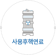 사용후핵연료란