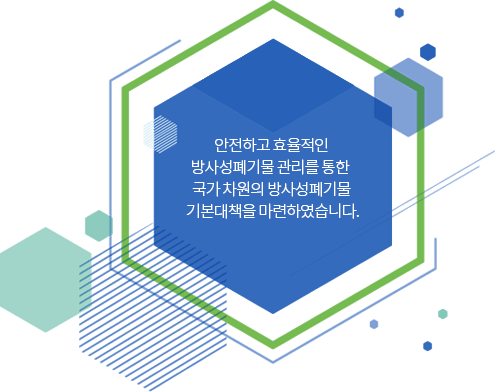 안전하고 효율적인 방사성폐기물 관리를 통한 국가 차원의 방사성폐기물 기본대책을 마련 하였습니다.