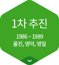 1차추진(1986~1989) 1986~1989 울진 영덕 영일