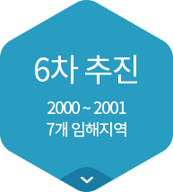 6차추진(2000~2001) 7개 임해지역