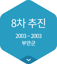 8차추진(2003~2003)  부안군