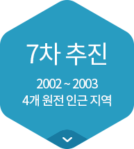 7차추진(2002~2003) 4개 원전 인근 지역