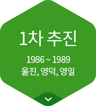 1차추진(1986~1989) 1986~1989 울진 영덕 영일