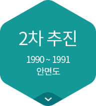 2차추진(1990~1991) 안면도