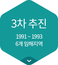 3차추진(1991~1993) 6개 임해지역