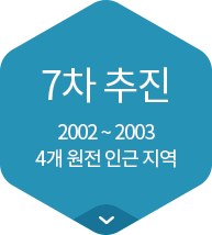 7차추진(2002~2003) 4개 원전 인근 지역