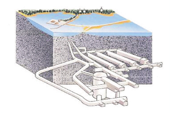 중저준위폐기물 영구처분장 개념도