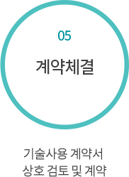 05 계약체결 : 기술사용 계약서 상호 검토 및 계약