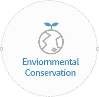 Enviornment Conservation