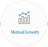 Mutual Growth