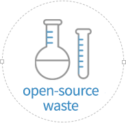 Isotopic waste