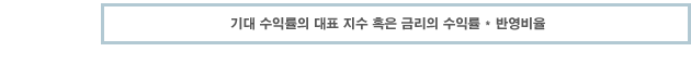 기대 수익률의 대표 지수 혹은 금리의 수익률*반영비율