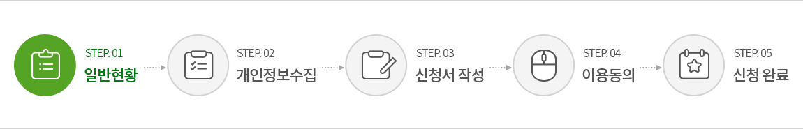 STEP.01 일반현황(현재위치) > STEP.02 개인정보수집 > STEP.03 신청서 작성 > STEP.04 이용동의 > STEP.05 신청 완료