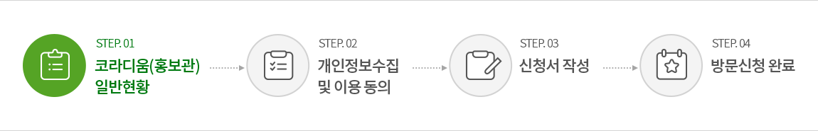현재 STEP.01 일반현황 단계입니다.