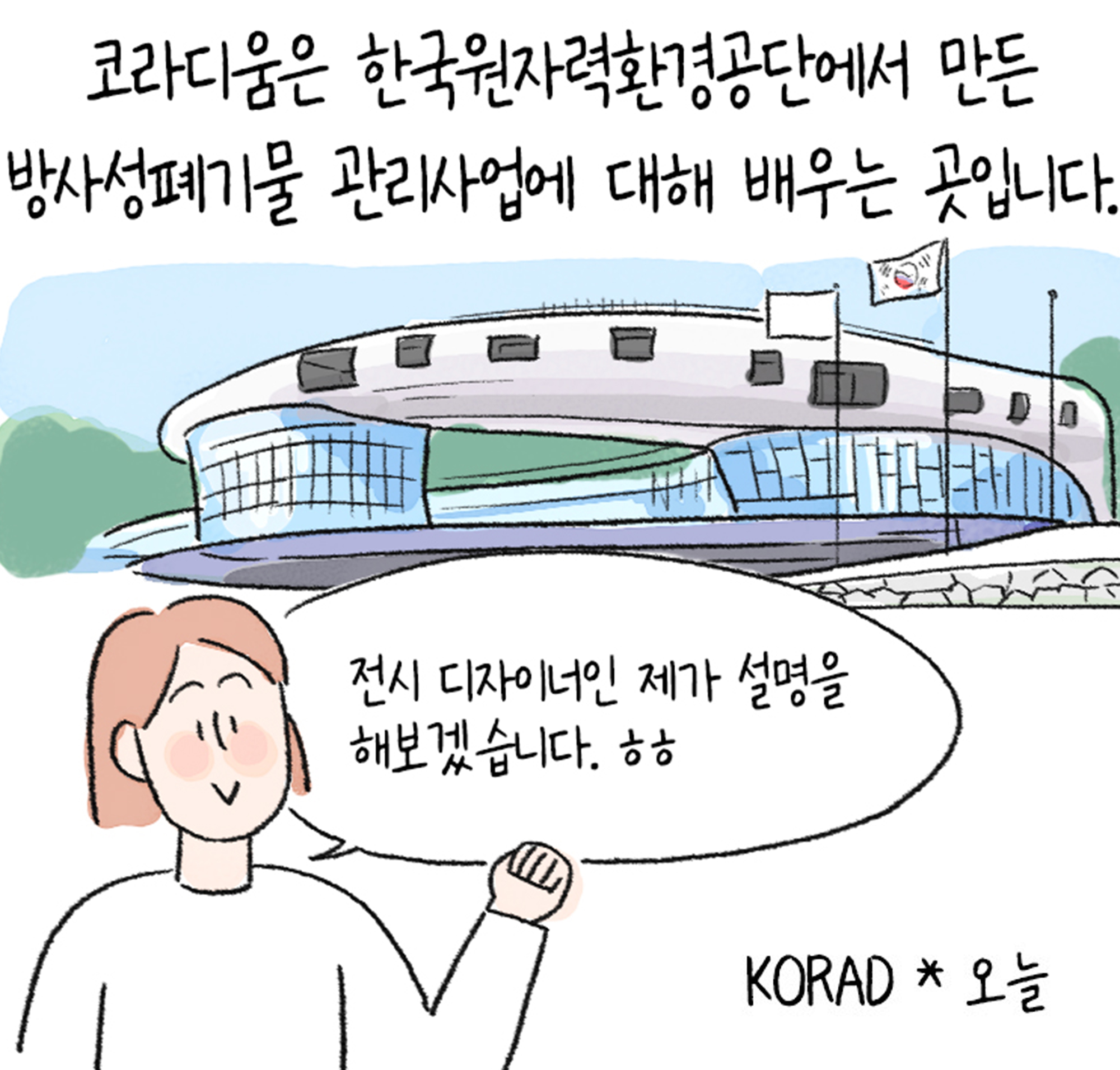 KORAD BUSINESS